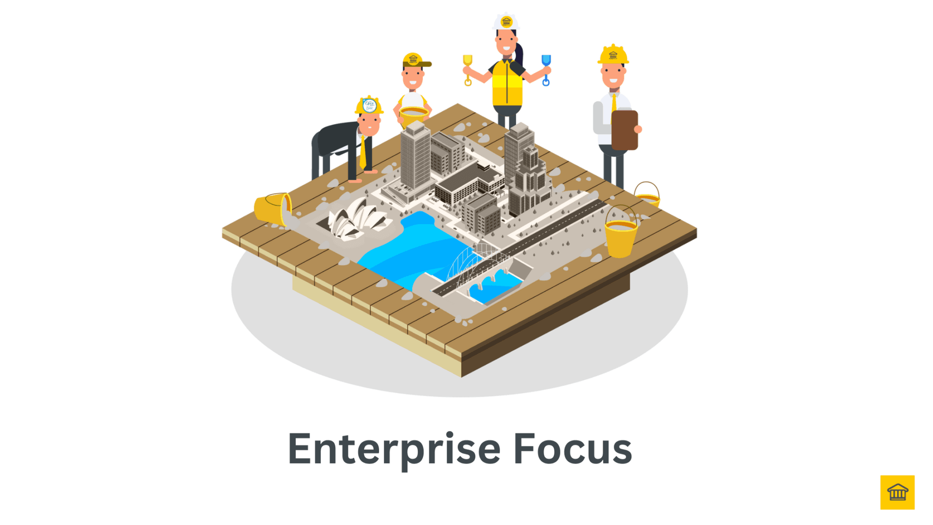 What Is Enterprise Architecture Really? What Is Enterprise Architecture Really?